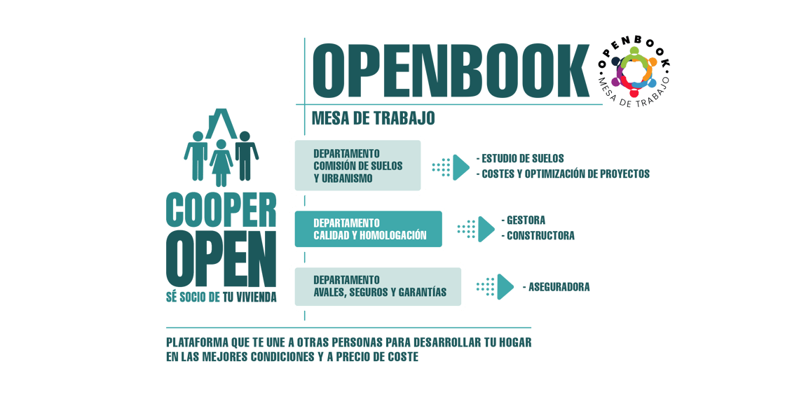 diagrama-mesa-openbook-2